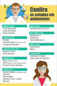 mEDICINA abc2