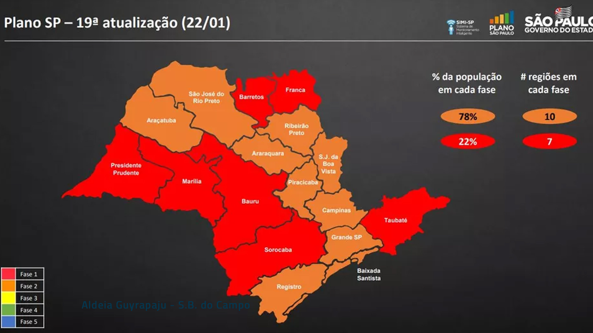 SP anuncia medidas de restrições para conter segunda onda do coronavírus 1 plano sp 22 01