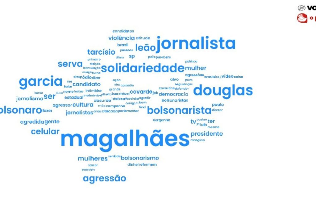 Alvo de ofensas de deputado, Vera Magalhães tem 144% mais interações que todos os candidatos ao Governo de SP somados 1 Alvo de ofensas de deputado, Vera Magalhães tem 144% mais interações que todos os candidatos ao Governo de SP somados