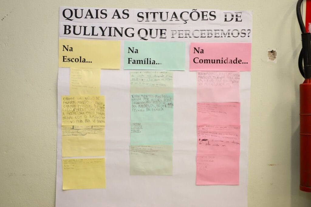 Grêmios curumins de Diadema vão gravar podcasts sobre bullying