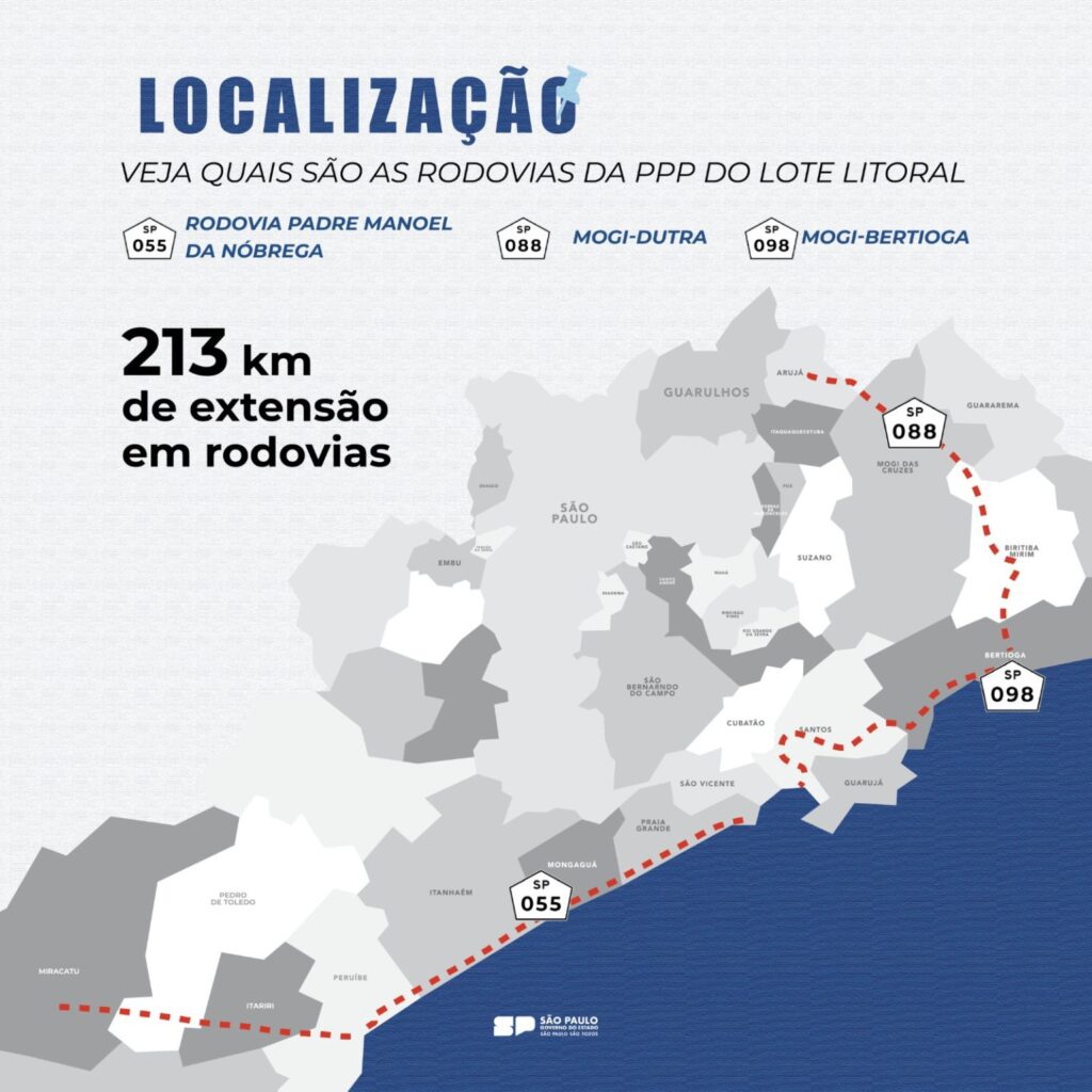 Lote Litoral: rodovias terão mais de 73 km de ciclovias com Parceria Público-Privada 1 Lote Litoral: rodovias terão mais de 73 km de ciclovias com Parceria Público-Privada